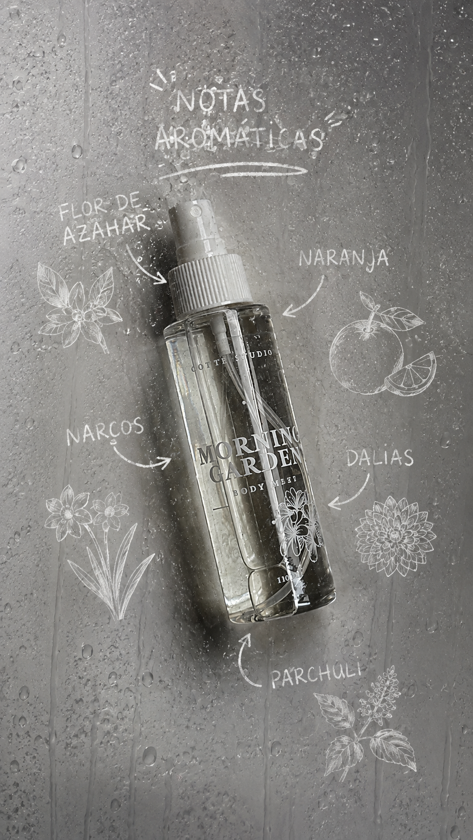 Body Mist - Morning Garden